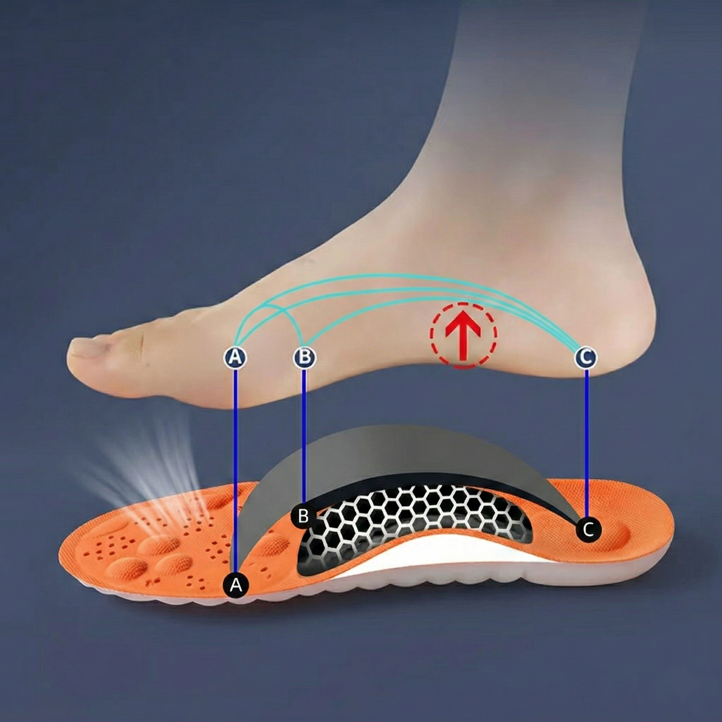 Ortopedyczne wkładki niwelujące ból i wadę postawy